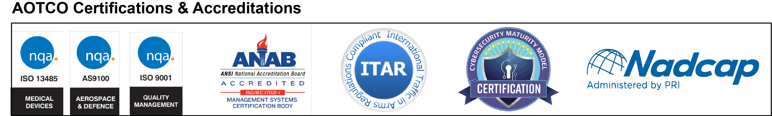 AOTCO NADCAP, ITAR, ISO Certification